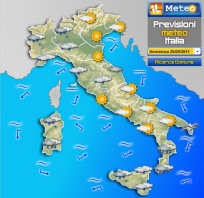 meteo